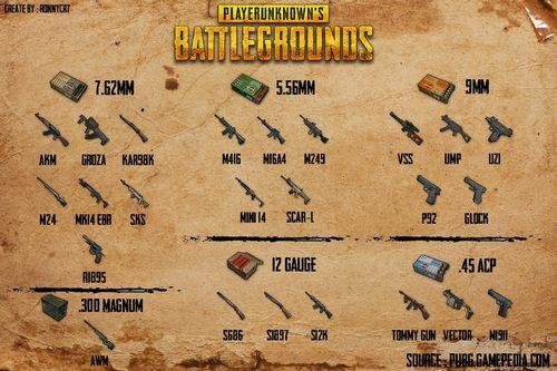 绝地求生大逃杀武器