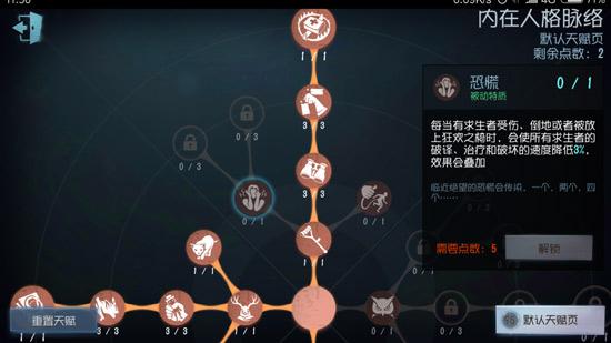 第五人格天赋