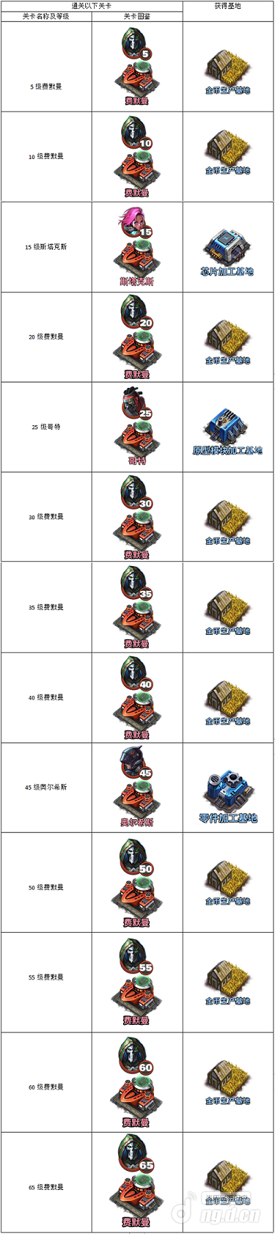 资源基地10.png 资源基地10.png