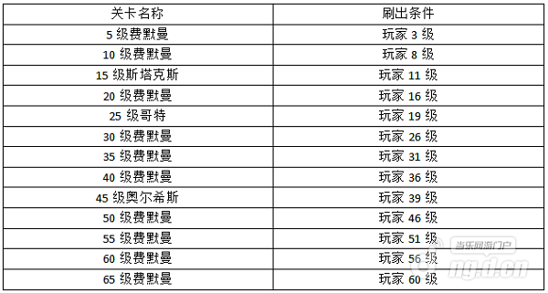 资源基地2.png 资源基地2.png