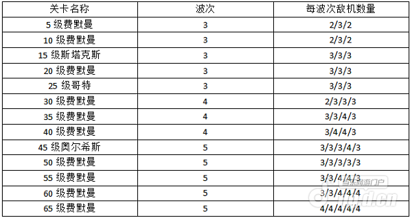 资源基地3.png 资源基地3.png