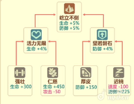 预防类特征1.png