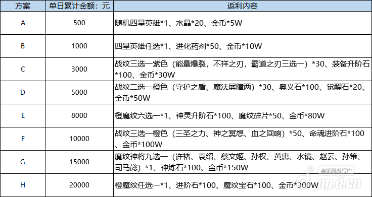 K_}EA$7Q_~$EPDA{N)BH)O6.png K_}EA$7Q_~$EPDA{N)BH)O6.png