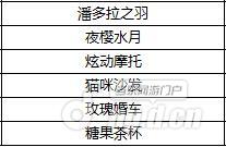 图21经典坐骑礼盒详情.jpg 图21经典坐骑礼盒详情.jpg