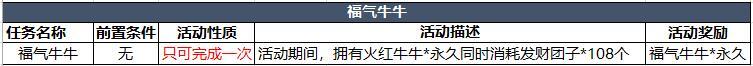 图3福气牛牛系列活动详情.jpg