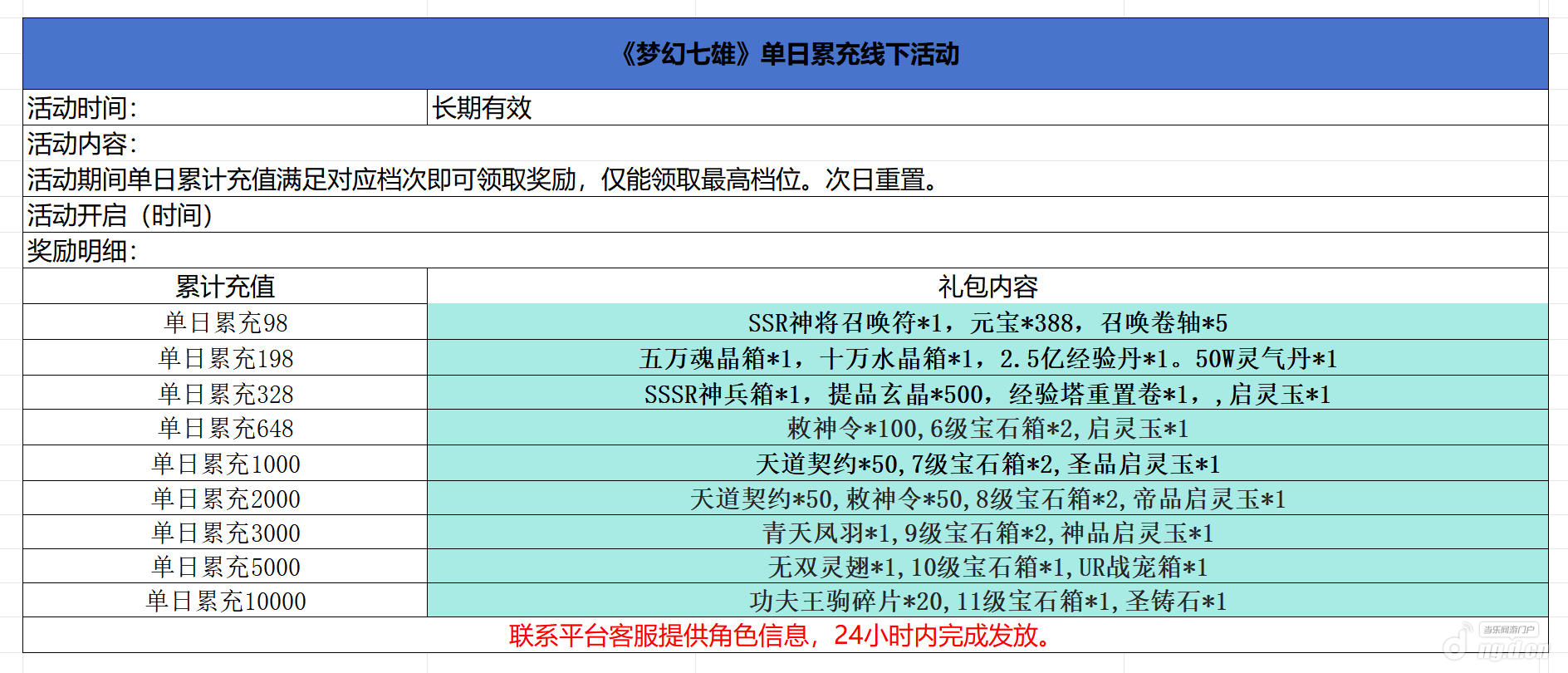 《梦幻七雄》活动.png 《梦幻七雄》活动.png